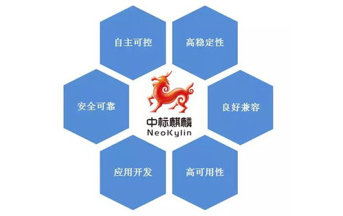 同有科技中標 以技術創新為基石，為網絡強國建設添磚加瓦