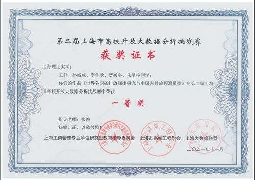 上理管院MBA學子榮獲第二屆上海市高校開放大數據分析挑戰賽一等獎