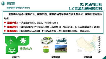 能源互聯(lián)網(wǎng)信息與通信理論的探索與網(wǎng)絡(luò)技術(shù)研究——以中國電科院國網(wǎng)能源互聯(lián)網(wǎng)技術(shù)研究院王繼業(yè)團(tuán)隊(duì)的視角