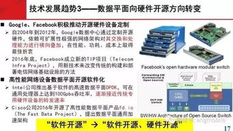 劉韻潔院士 未來網(wǎng)絡(luò)技術(shù)在廣電領(lǐng)域的融合與創(chuàng)新應(yīng)用